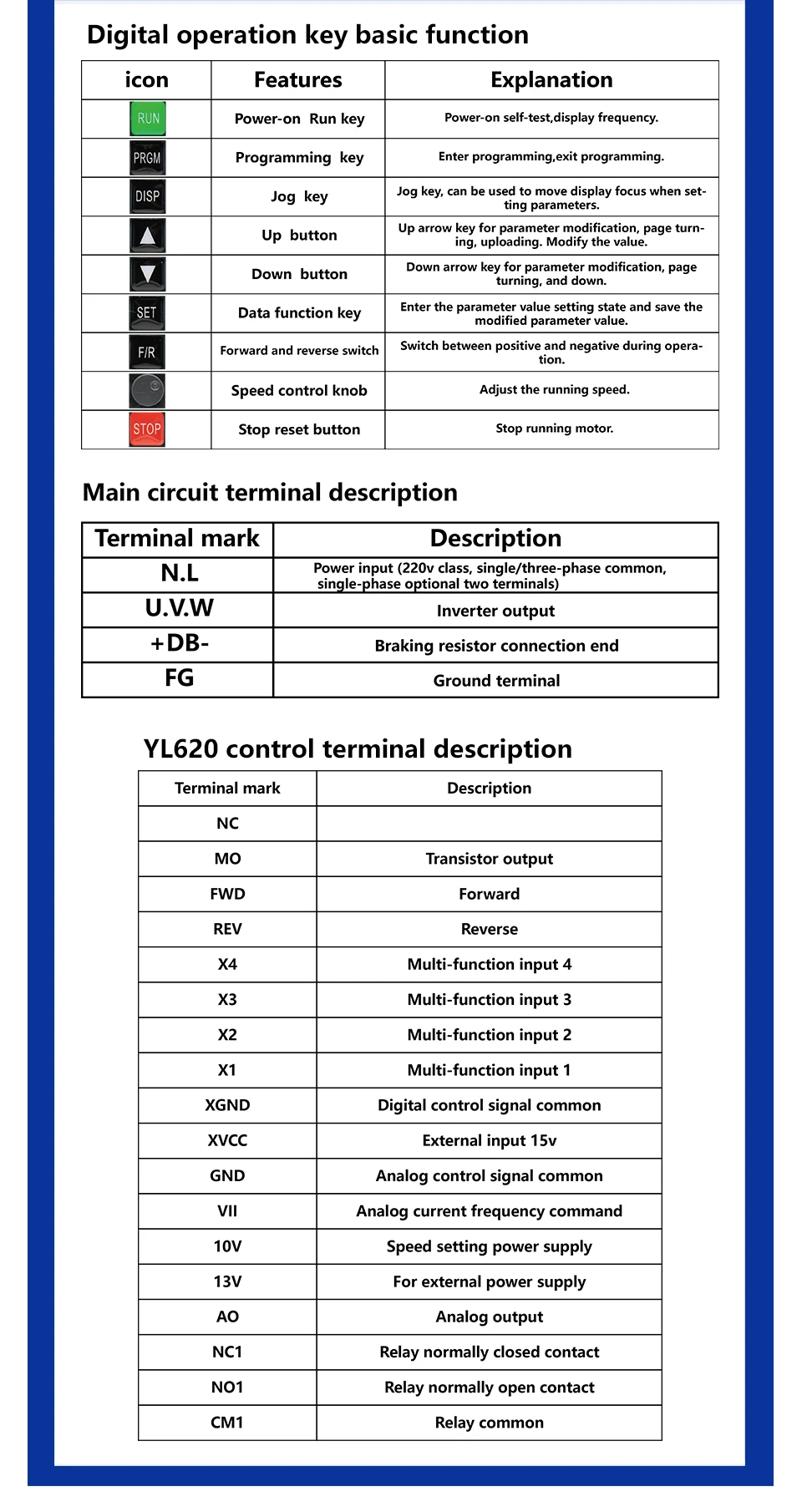 220 В 1.5kw вектор Inveter 2.2kw частотно-регулируемым приводом Инвертор VFD преобразователь частоты частотно-регулируемый привод мотора Скорость Управление