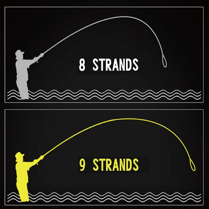 Дешевая Плетеная рыболовная леска из полиэтилена с 9 прядями, приманка для морского океана, ловля на приманку, многофиламентная, супер прочная, для форели, баса, карпа