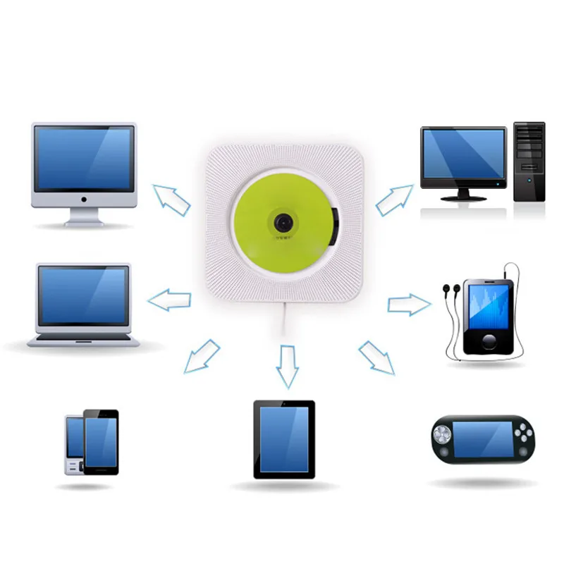 DOITOP CD-плеер Bluetooth настенный пульт дистанционного управления HiFi Динамик USB привод плеер поддержка CD AUX USB FM Play