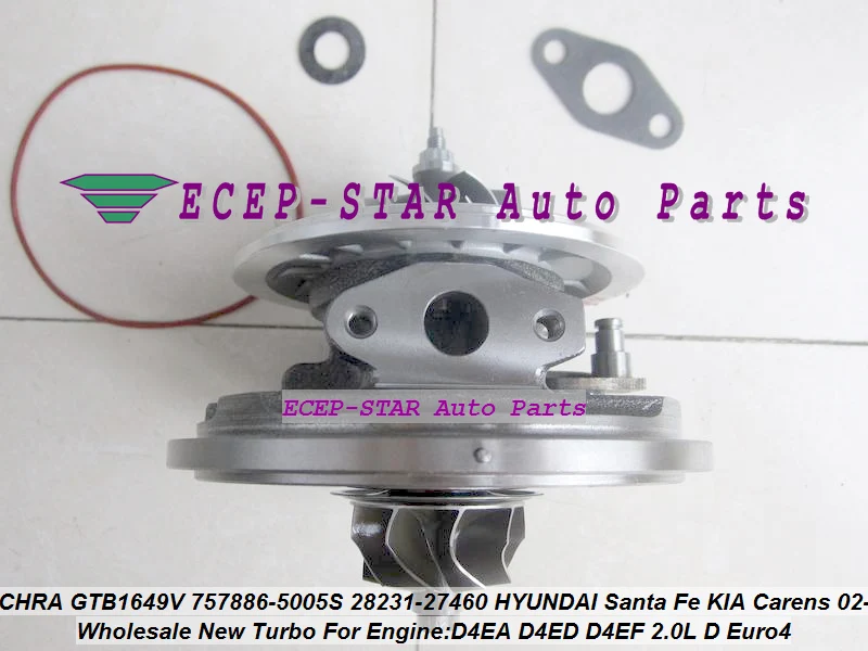 Бесплатная доставка турбо картридж CHRA Core GTB1649V 757886 5007S 28231 27480 для Hyundai Santa Fe Tucson KIA Ceed