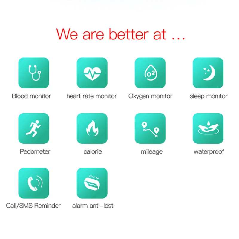 Greentiger F1 Smart Bracelet Heart Rate Monitor Blood Pressure Smart Band Health Fitness Tracker Smart Wristband for Android iOS