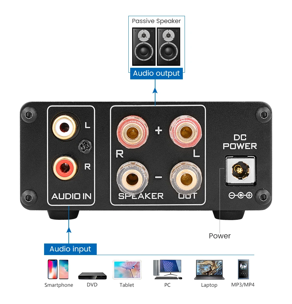 AIYIMA TPA3251 HiFi цифровой аудио усилитель 175 Вт* 2 усилитель высокой мощности NE5532 2,0 канальный усилитель DIY Super TDA7498E/TPA3116