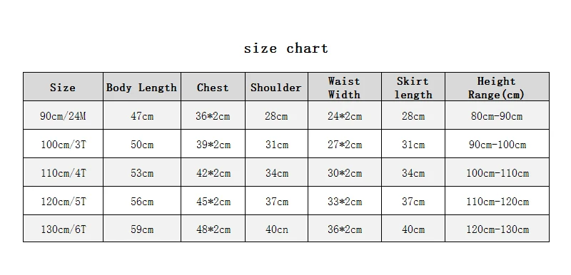 size