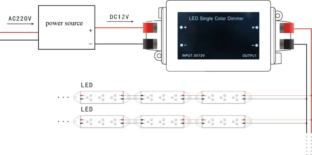 DC12V 24 В rf Беспроводной пульт дистанционного LED один Цвет диммер Яркость коммутатор контроллера лампа для 5050 3528 один Цвет полосы огни