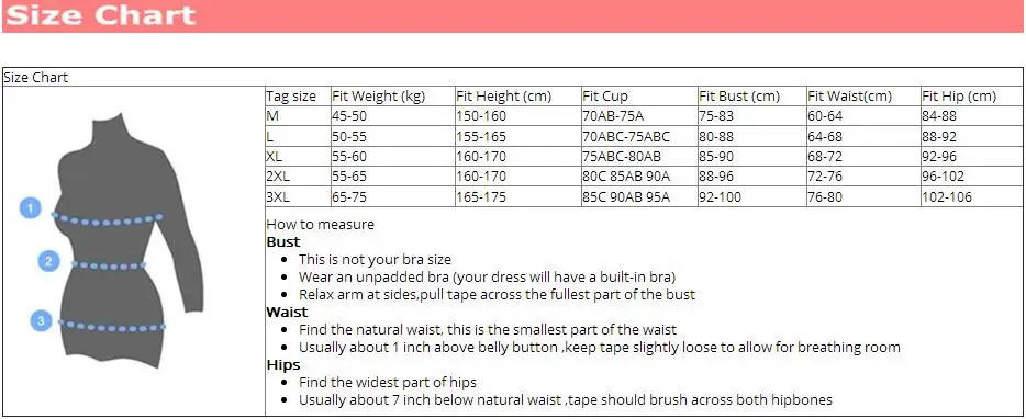 PH SIZE CHART