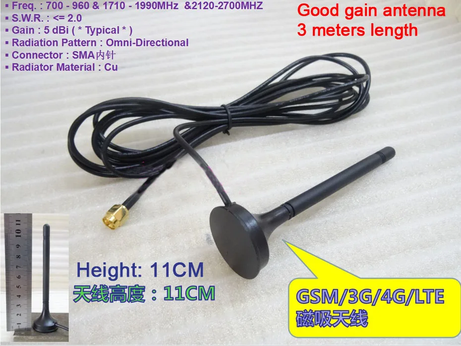 rtu5024-antenna