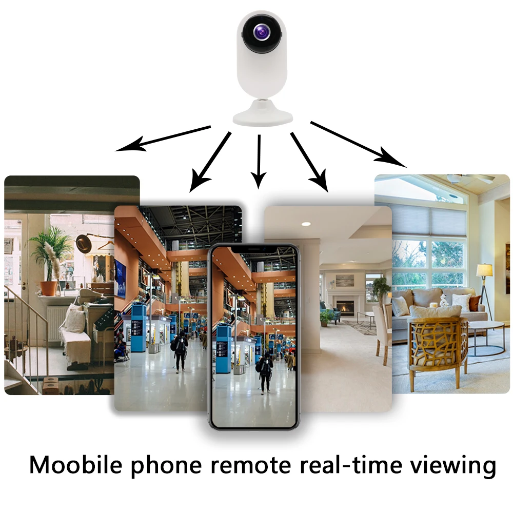 Мини Камера 720P 1080 Wi-Fi Безопасности обнаружения движения 2-полосная аудио Ночное видение Камера