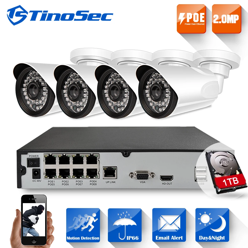 New 8CH Real 48V POE NVR Onvif 1080P Full HD HDMI 48V 2MP POE IP Camera IEEE802.3af CCTV P2P cloud Surveillance CCTV Camera Kit