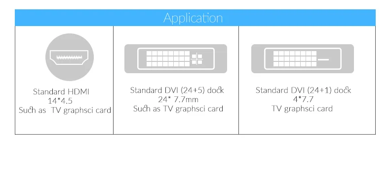 Unnlink HDMI-DVI DVI-D 24+ 1 кабель DVI-HDMI FHD1080P@ 60 Гц 1 м 2 м 3 м 5 м 8 м 10 м светодиодный проектор для телевизора MI BOX