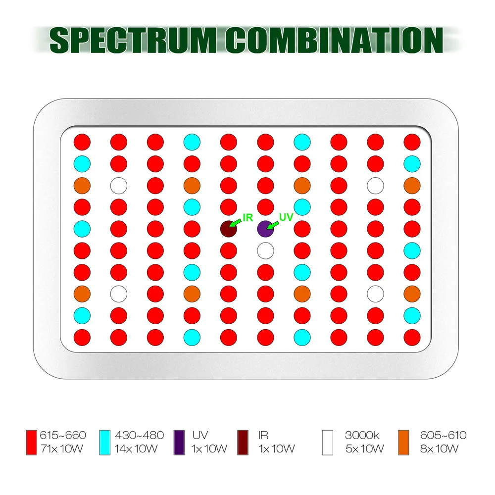 Полный спектр светодиодный свет для выращивания 300 Вт 600 Вт 1000 Вт лампа для выращивания в помещении гидропонная теплица светодиодный завод все стадии роста освещения