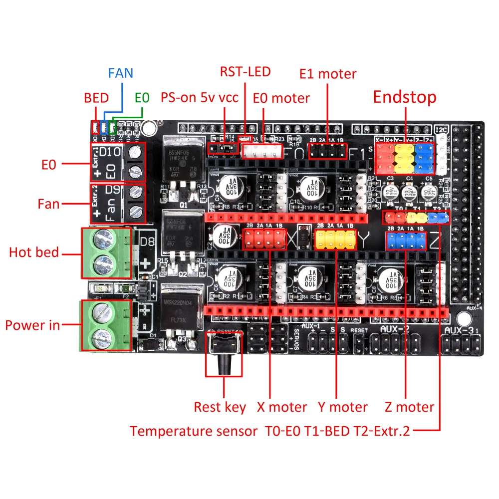 Ramps 1,6 Plus обновленная плата на базе Ramps 1,6 1,5 1,4 Плата управления 4 слоя PCB TMC2130 Drv8825 A4988 Драйвер для 3d принтера