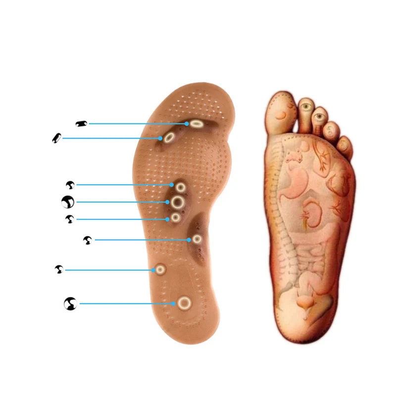 

MrY 2019 Magnetic Therapy Slimming Care Shoes Mat for Weight Health Care Shoes Mat Pad Acupuncture Sole for outdoor camping run