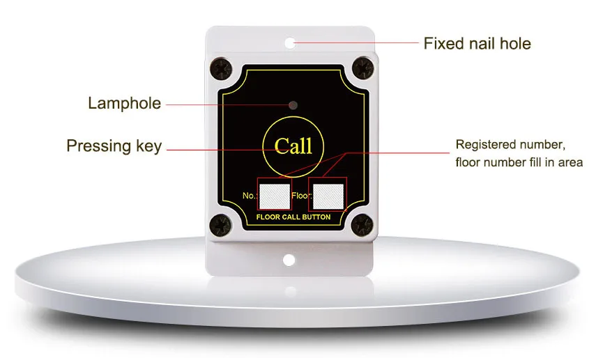 1 шт. displayer+ 20 шт. каллбутониндустрическая Беспроводная система вызова, система вызова лифта, портативный дисплей