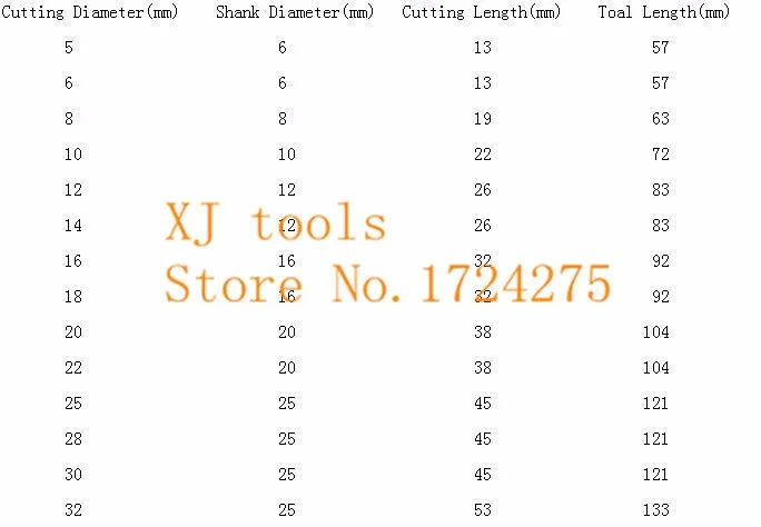 QQ20150511220550