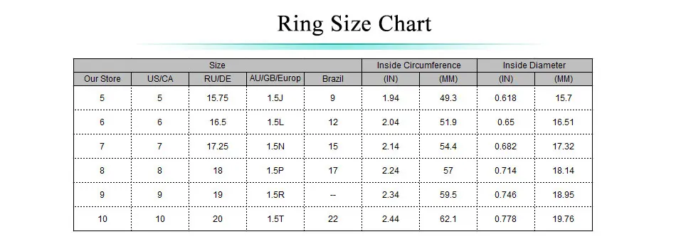 4.2-ring-size-chart
