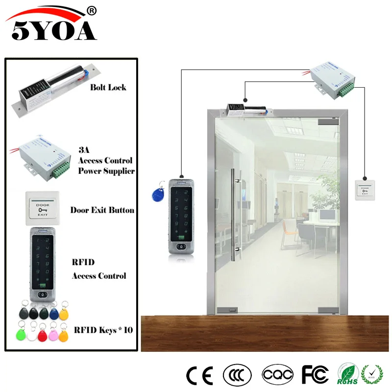 Система контроля доступа RFID набор деревянных очков и дверей + Электрический
