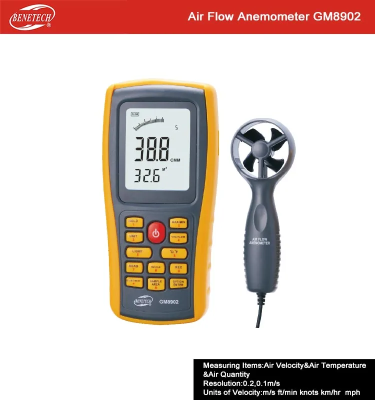 Измеритель скорости ветра анемометр воздушного потока скорость GM8902 benetech|anemometer