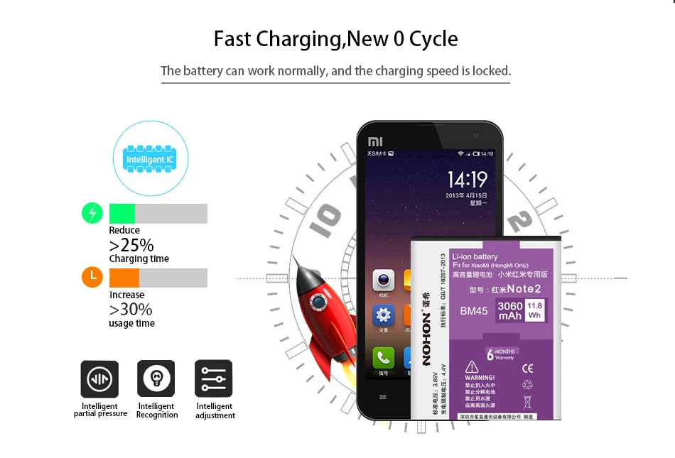 NOHON аккумулятор BM45 для Xiaomi Redmi Note 2 большой емкости 3060 мАч запасные батареи для мобильного телефона Бесплатные инструменты