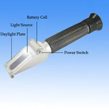 6 шт./лот ручной освещенности 0-10% рефрактометр Брикса ZGRB-10ATC