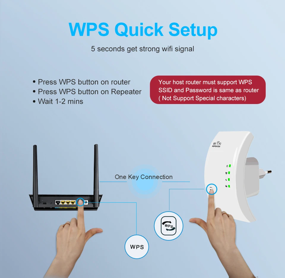 300Mbps Original Wireless N WIFI Repeater High Quality Network Router Signal Booster Strengthen 802 11N B 4