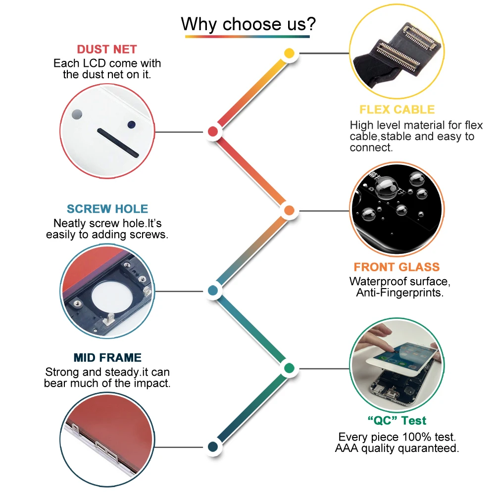 主图5-why-choose-us