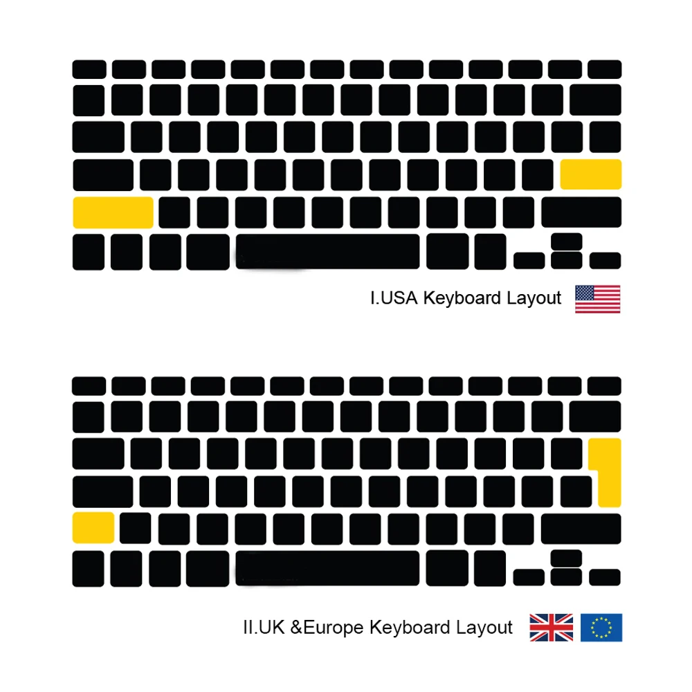 US&EU Keyboard