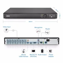 SANNCE 16CH 1080P CCTV DVR 16 Channels 1080P Digital Video Recorder H.264 CCTV Surveillance DVR 2.0MP HDMI P2P Remote Access