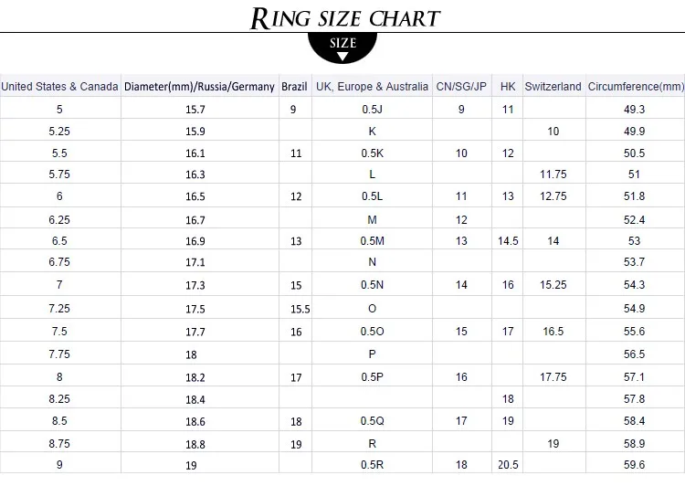 Ring size chart