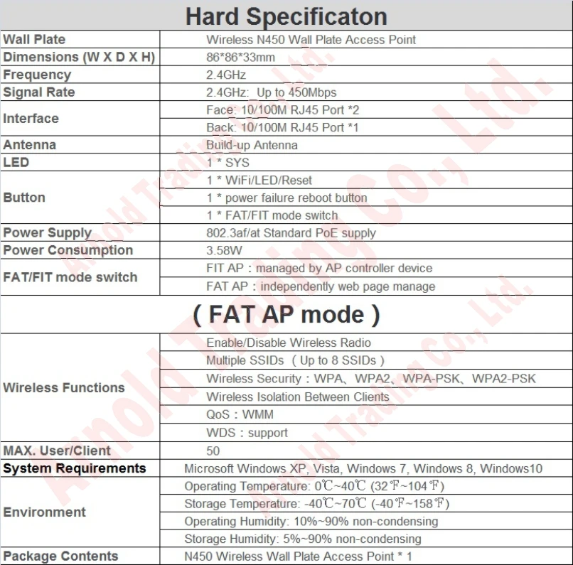 TL-AP456I-PoE - spec-R1