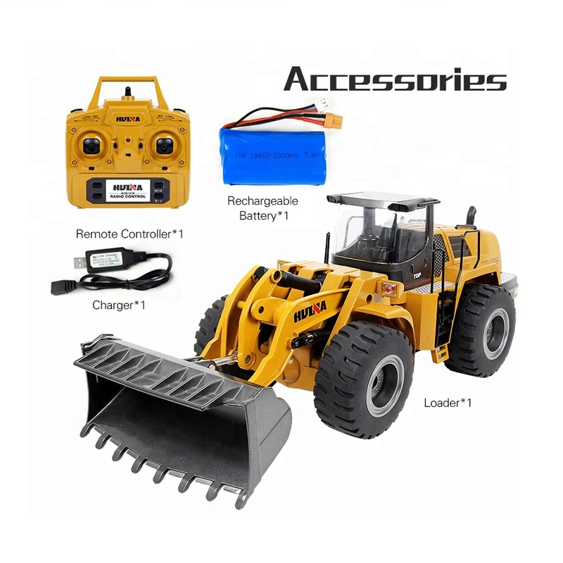 hulva excavator
