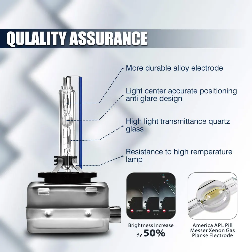 TXVSO8 супер яркие фары D1S D2S D3S D4S ксеноновая автомобильная лампа 55 Вт 9000лм Автомобильные фары 4300 К 6000 К 8000 К 12000 к комплект