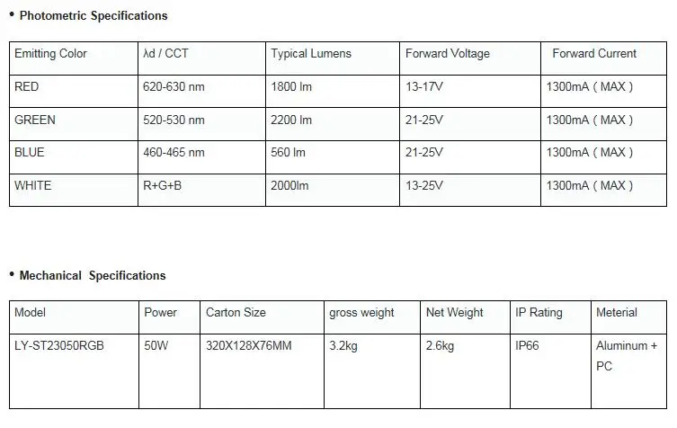 SPECIFICATION