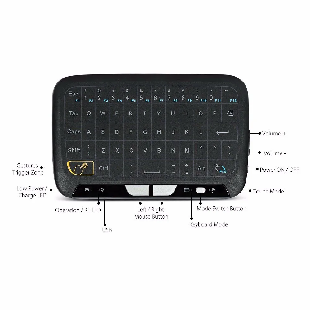 Zeepin H18 Mini USB 2.4 ГГц Беспроводной виртуальная клавиатура TouchPad Мыши компьютерные Air