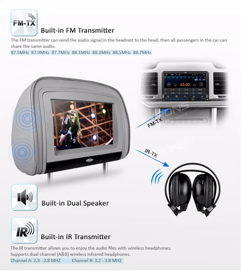 Top 2x9" Grey Car Headrest DVD Player with Buit-in HDMI Port with 2 IR Headphones (Black & Beige Optional) 4