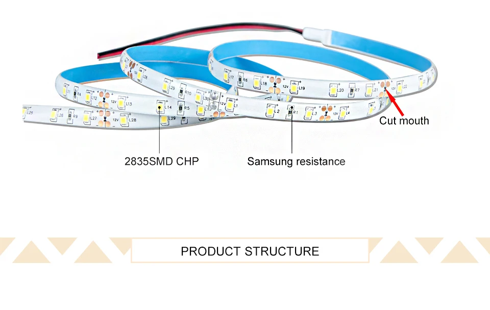 LED Motion Sensor Cupboard Wardrobe Bed Lamp Under Cabinet Night Light Flexible LED Strip 12V Tape 110V 220V US EU Power Supply_03