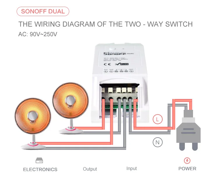 Sonoff двойной Интеллектуальный переключатель беспроводной WiFi умный переключатель модуль дистанционного управления умный дом автоматизация синхронизации через ios android