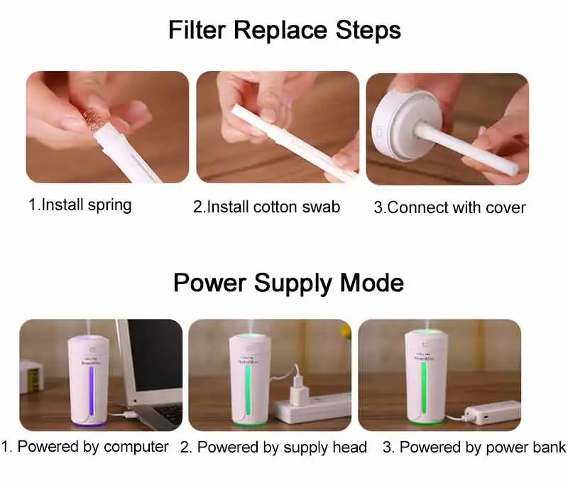 humidifier (20)