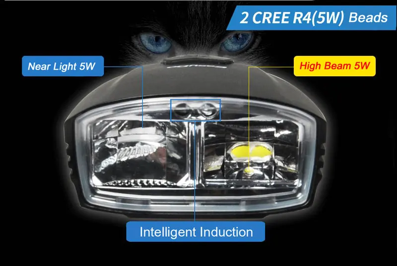 Clearance New EasyDo Intelligent Bicycle Headlight with High/ Low Beam Switch MTB Road Bike USB Rechargeable Front Lamp Cycling Head Light 5