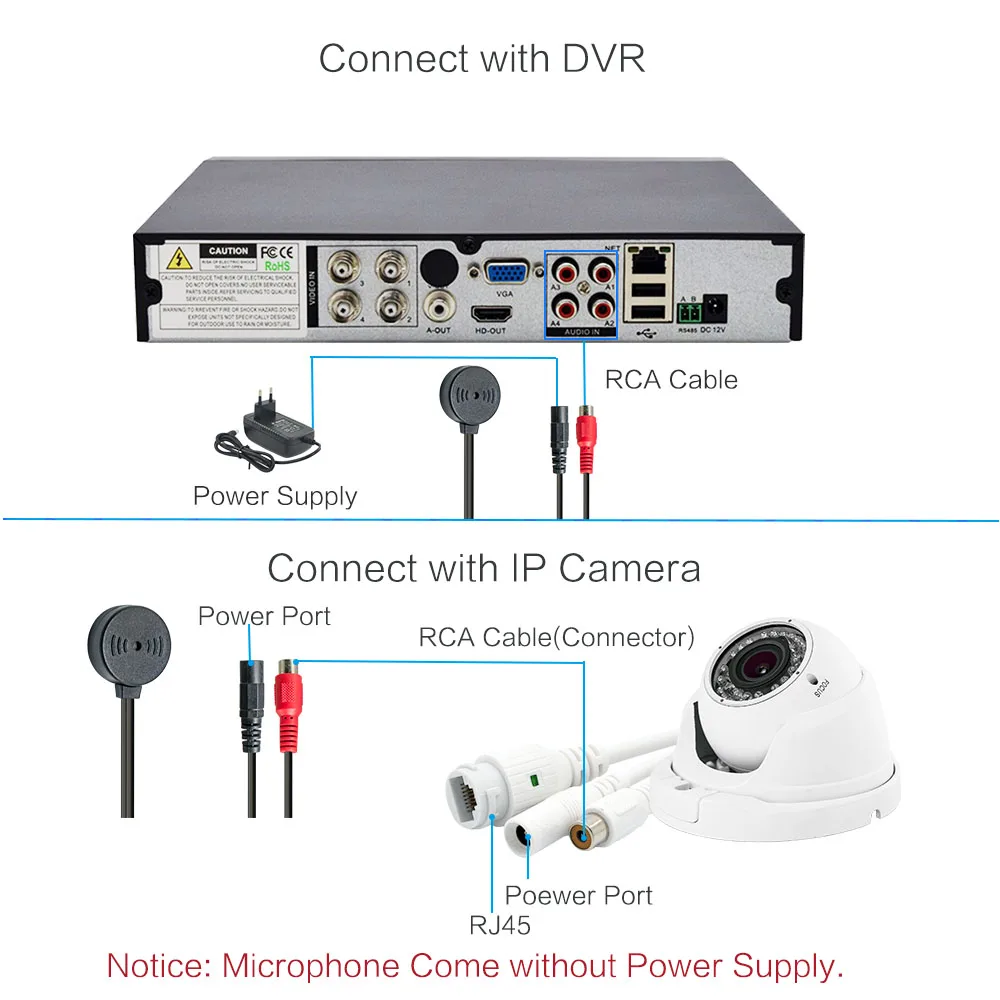 Autoeye Водонепроницаемый мини микрофон CCTV Микрофон Высокая чувствительность микрофон аудио звукосниматель устройство для IP камера DVR