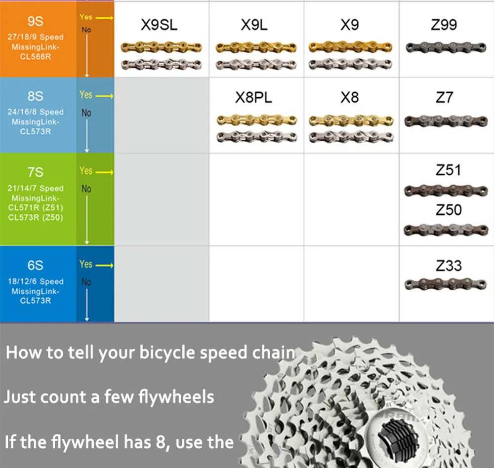 Top KMC Z410 1/8 Single Speed Chain Fixed Gear bicycle Chain 112L Urban Leisure Bike Folding Bike Chain Multi-Color  Bike Chain 390g 7