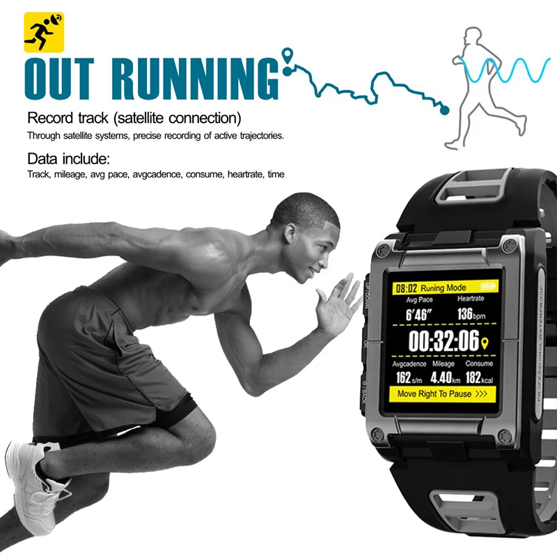 

Blood Pressure Monitor Smart Watch Heart Rate Digital Tensiometer Adjustable Portable Health Care Sports Sphygmomanometer GPS Sm