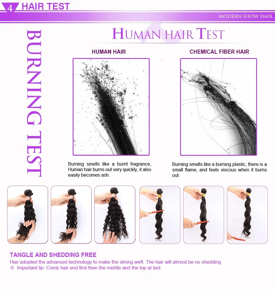 4. HAIR TEST