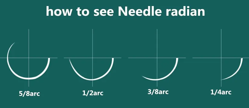 Makeup tools/accessories Suture needle microsurgery nylon monofilament wire round head needle double needles 10pc/set