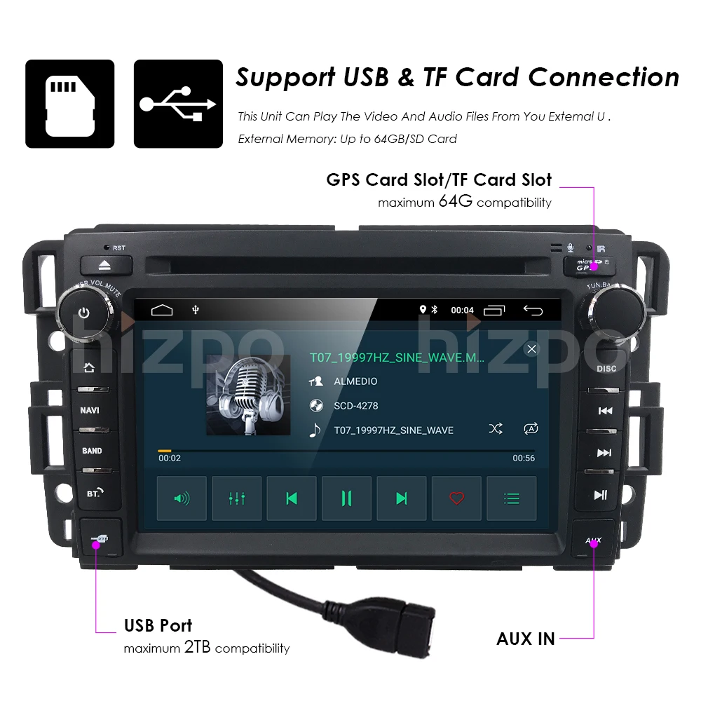 Discount 4GWIFI Android9.0 2GRAM+16GROM QuadCore Car DVD Multimedia Player Radio For Chevrolet Avalanche Equinox HHR GMC Yukon Sierra CAM 20