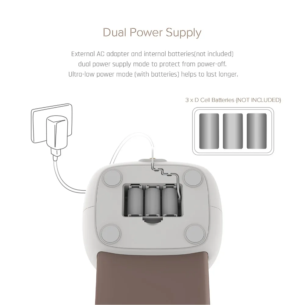 Dual-Power-Supply