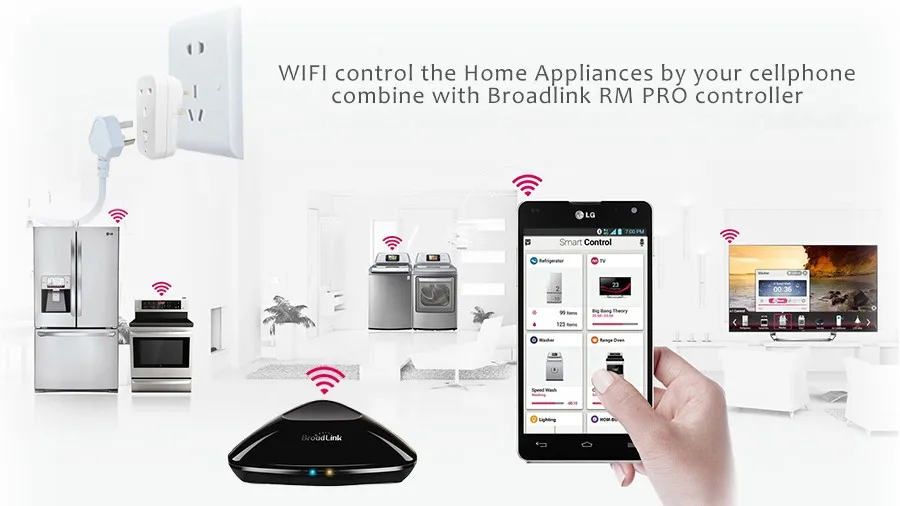 12 9 Smart Home RF433Mz Socket,Smart Wireless Plug Outlet,EU US UK AU Std WIF Remote Control Home Appliances With Broadlink RM PRO