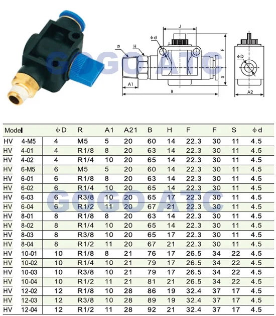 HVSF hand valve fittings 1.jpg