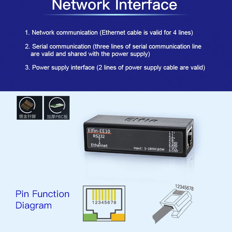 Последовательный порт RS232 к Ethernet последовательный порт устройство сервер Elfin-EE10 поддержка TCP/IP Telnet Modbus TCP протокол