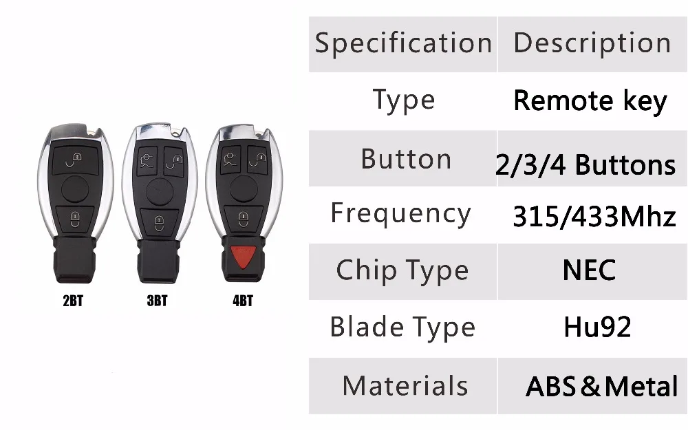 2 3 3+ 1 кнопка дистанционного ключа 315 МГц/433 МГц брелок для Mercedes Benz После 2000+ NEC& BGA замена чипа с логотипом