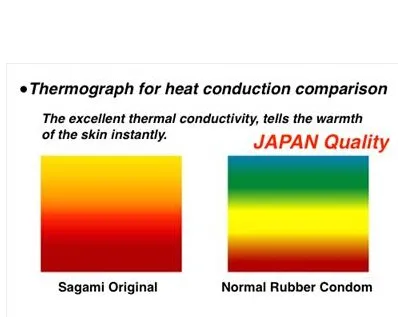 Made In Japan 12pcs Or 10pcs 0 02mm Super Thin Like Not Wearing Sagami Condom Original No Rubber Polyurethan L M Size Mm Sex Fortuna Brands